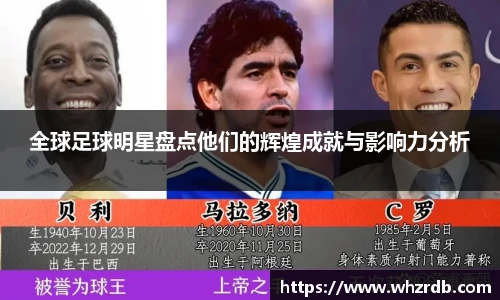 全球足球明星盘点他们的辉煌成就与影响力分析
